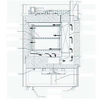 Yamato DE-630C - Сушильный шкаф c принудительной конвекцией для чистых помещений